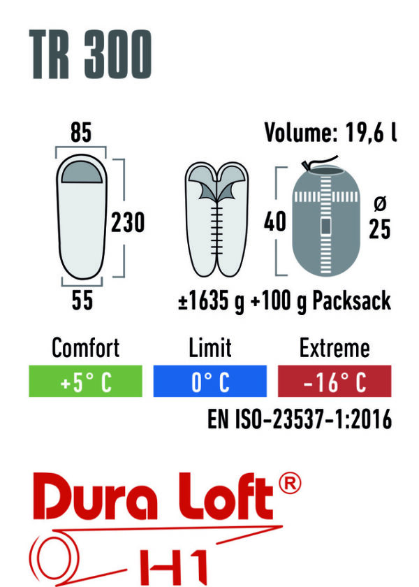 Schlafsack HighPeak TR300 – Bild 6