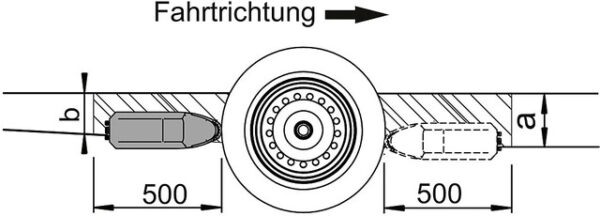 Rangiersystem Al-Ko Mammut S21 Einachs-Variante – Bild 3