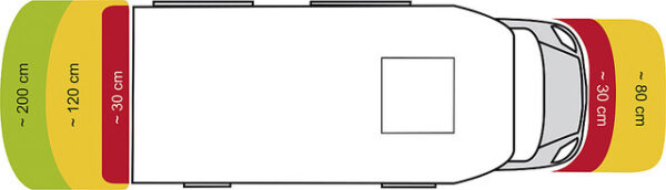 Einparkhilfe caratec Park-Master R294 Heck