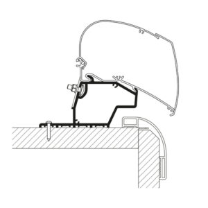 Adapter THULE zu Dachmarkise Omnistor 6300/9200 passend für Mobilvetta 2024 Set 2 x 50 cm 2 x 27 cm