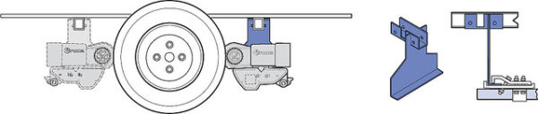 Anbausatz Truma passend für Eriba Touring f. Rangiersystem Mover – Bild 2