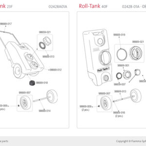 Verschlussdeckel zu Frischwassertank / Rolltank 23F und 23W 9972470