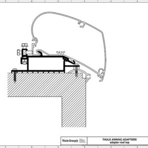 Adapterkit 4-tlg. zu Dachmarkise Thule Omnistor Serie 6 / 9 Roof Adapter