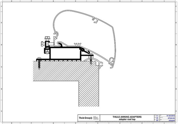 Adapterkit 4-tlg. zu Dachmarkise Thule Omnistor Serie 6 / 9 Roof Adapter