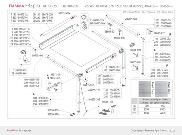 Endrohrabdeckung der Spannstange zu Caravanstore Version 2005 – Bild 2