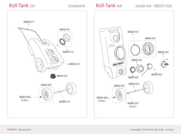 Splinte für Räder am Rolltank