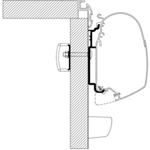 Adapter Thule passend für Knaus 2017 Set 2 x 17, 5 cm 2 x 4 cm