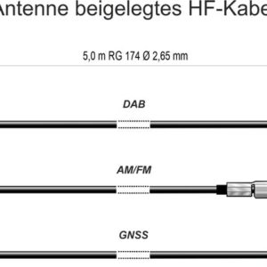 Aktive Schrägdachantenne ATTB mit DAB+ für Kastenwagen Set aus Antenne und 5m Kabelset