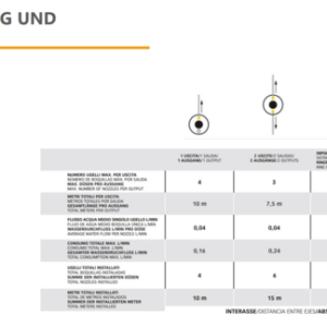 Nebulisator Kit Geyser 2 l mit Florifens 100 ml Tragbar Farbe grün IT-Version