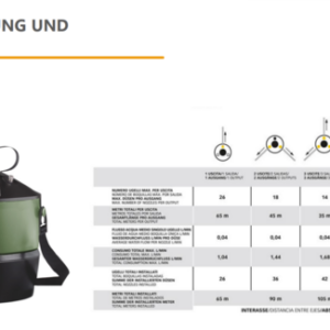 Nebulisator Geyser 4 l 5 bar Farbe grün