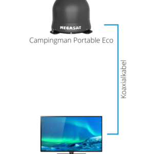 Satanlage MEGASAT automatisch Campingman Portable ECO 2 Farbe graphit