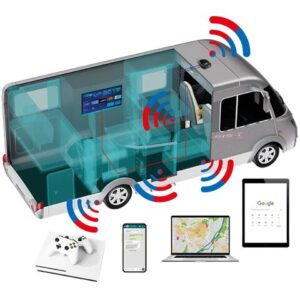 WLAN Router SELFSAT MWR 5550 5G Cat 20 inkl. SELFSAT 5G Antenne Farbe schwarz