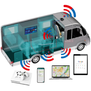 WLAN Router SELFSAT MWR 5560 eSIM 5G Cat 19 inkl. SHARK 5G Antenne Farbe weiß