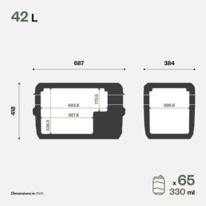 Kompressorkühlbox Off by Indel B, ITB 42, 42 l, Farbe grün