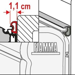 Rain Guard Fiamma Größe S