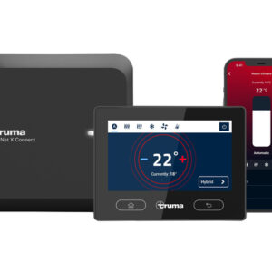 iNet X Connectivity Set 2 truma